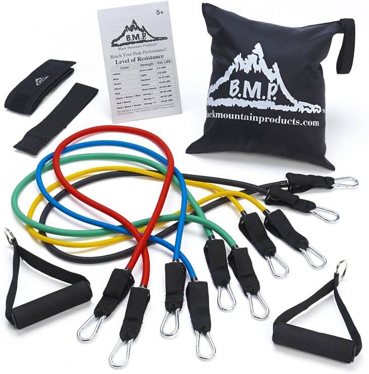 Black Mountain Resistance Bands